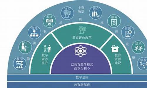 数字化时代下的卡业联盟支付战略升级(业务卡盟平台)
